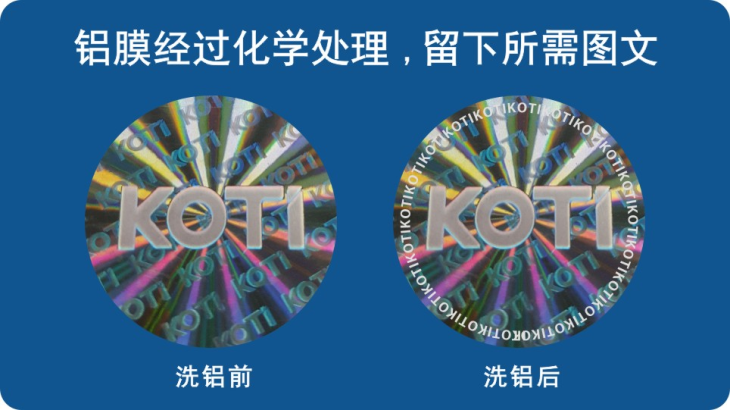 蝕刻洗鋁防偽 蝕刻洗鋁防偽
