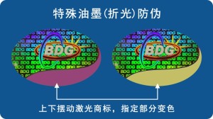 折光變色防偽標(biāo)簽